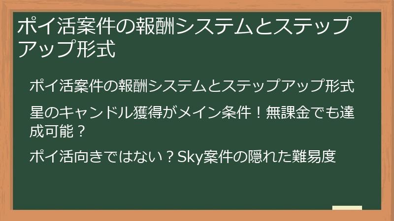 ポイ活案件の報酬システムとステップアップ形式