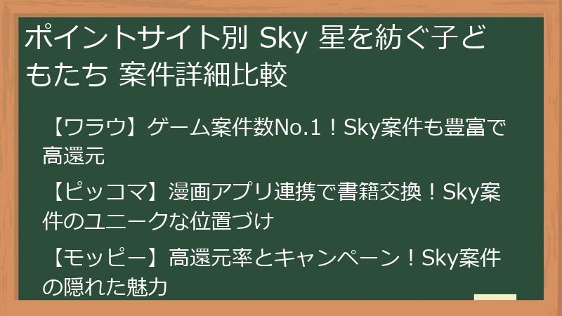 ポイントサイト別 Sky 星を紡ぐ子どもたち 案件詳細比較