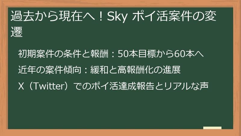 過去から現在へ！Sky ポイ活案件の変遷