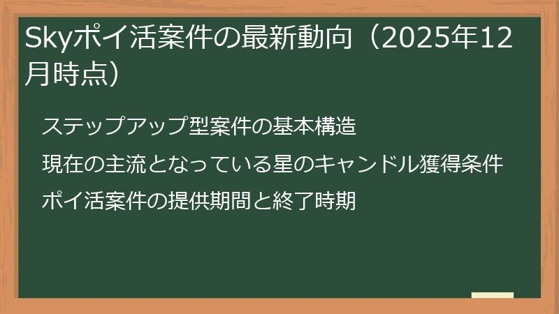 Skyポイ活案件の最新動向（2025年12月時点）