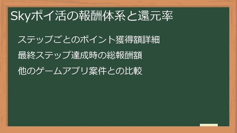 Skyポイ活の報酬体系と還元率
