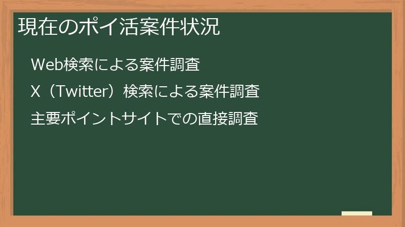 現在のポイ活案件状況