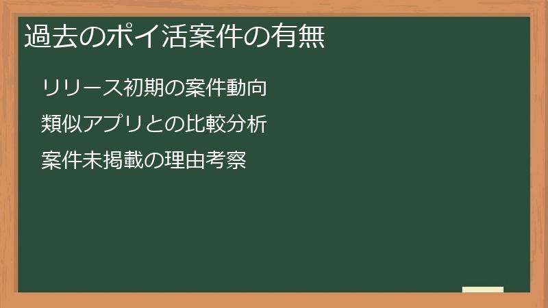過去のポイ活案件の有無