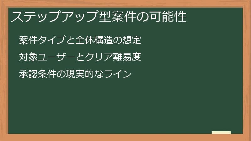ステップアップ型案件の可能性