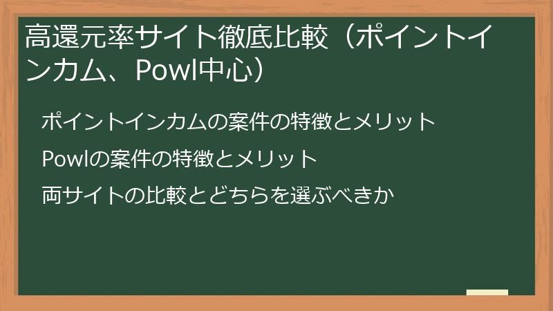 高還元率サイト徹底比較（ポイントインカム、Powl中心）