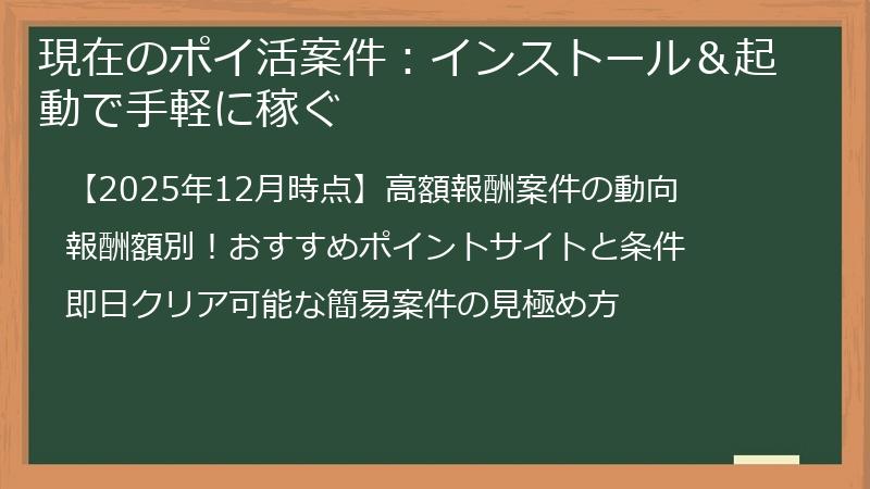 現在のポイ活案件：インストール＆起動で手軽に稼ぐ