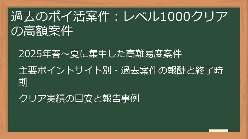 過去のポイ活案件：レベル1000クリアの高額案件