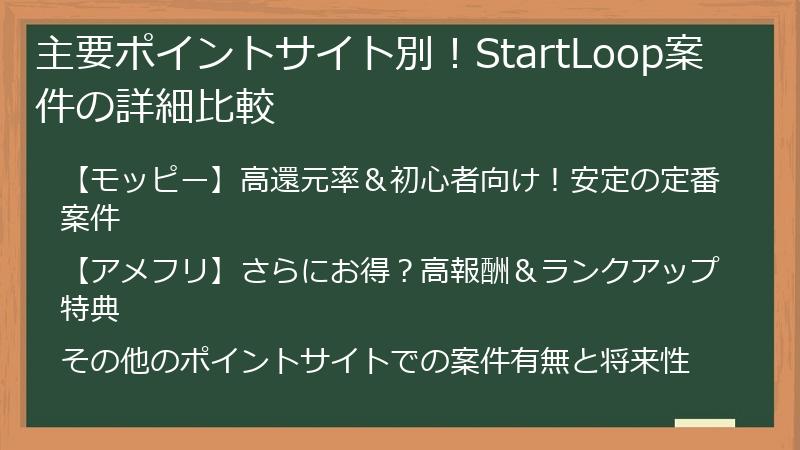 主要ポイントサイト別！StartLoop案件の詳細比較