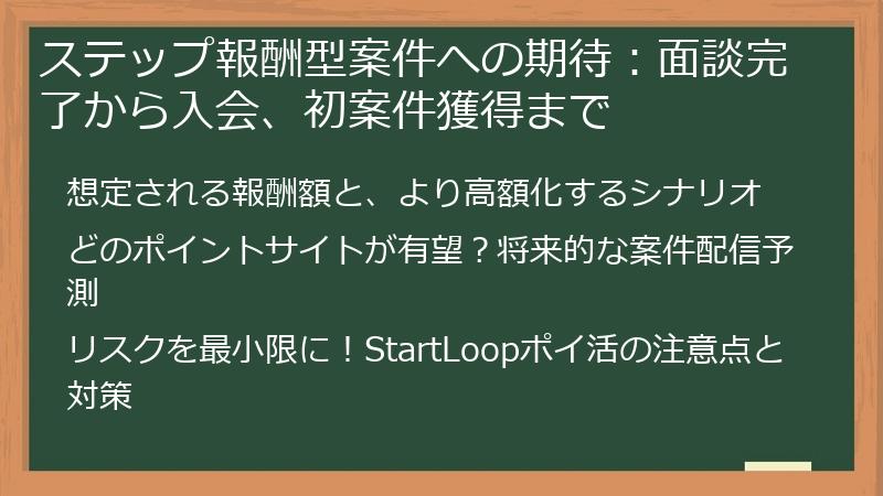 ステップ報酬型案件への期待：面談完了から入会、初案件獲得まで