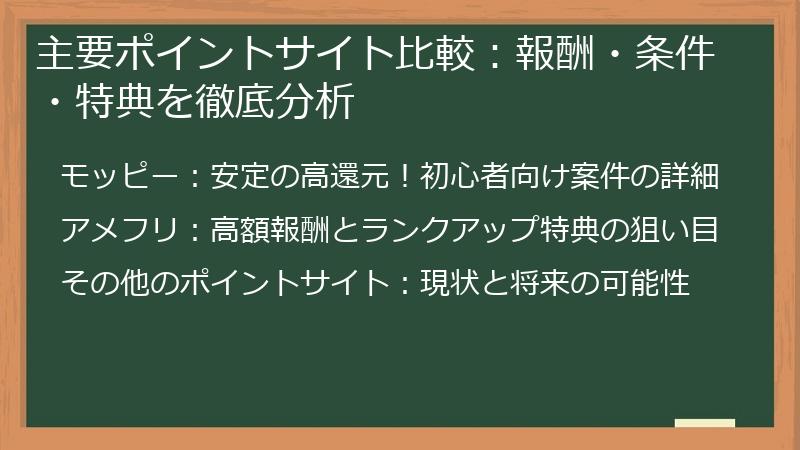 主要ポイントサイト比較：報酬・条件・特典を徹底分析