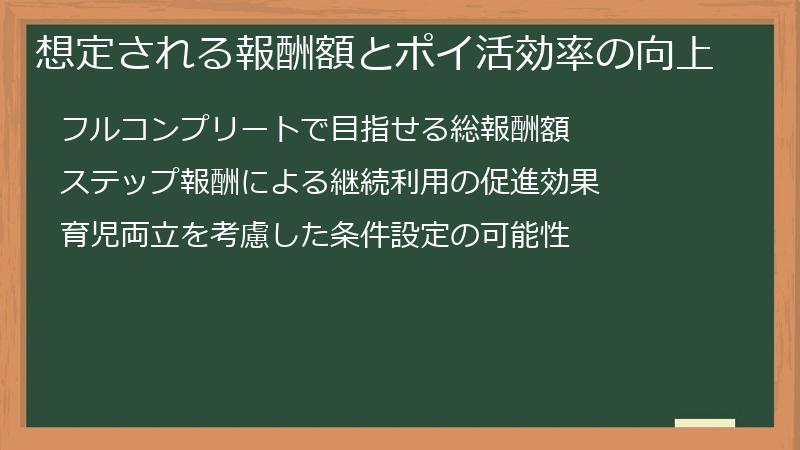 想定される報酬額とポイ活効率の向上