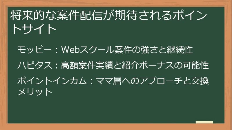将来的な案件配信が期待されるポイントサイト