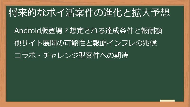 将来的なポイ活案件の進化と拡大予想
