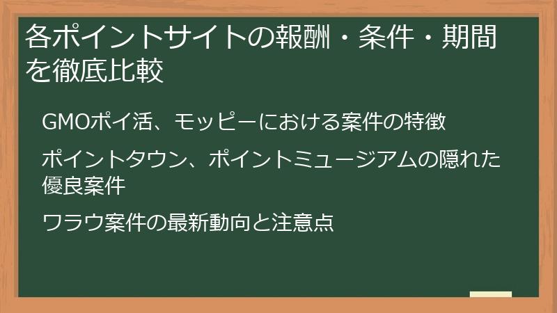 各ポイントサイトの報酬・条件・期間を徹底比較