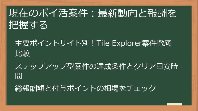 現在のポイ活案件：最新動向と報酬を把握する