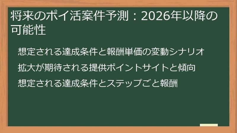 将来のポイ活案件予測：2026年以降の可能性