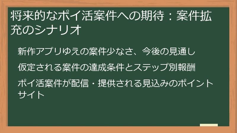 将来的なポイ活案件への期待：案件拡充のシナリオ