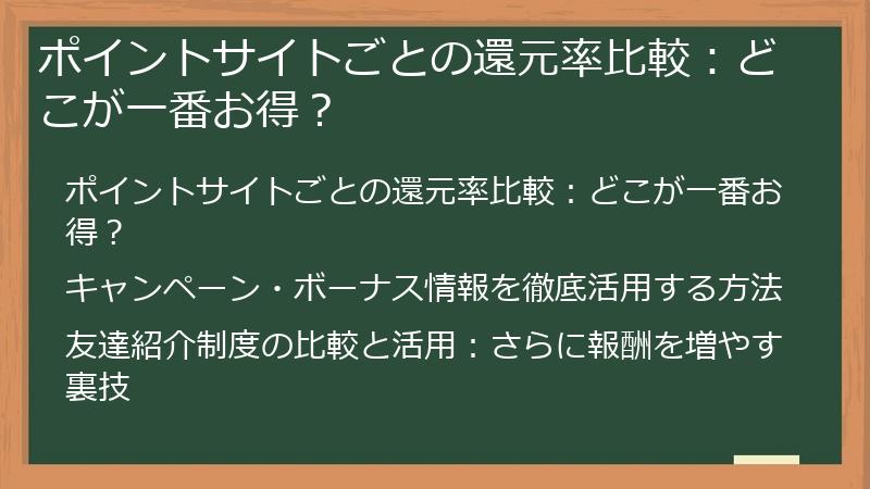 ポイントサイトごとの還元率比較：どこが一番お得？