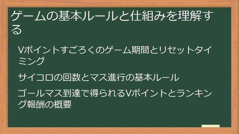 ゲームの基本ルールと仕組みを理解する