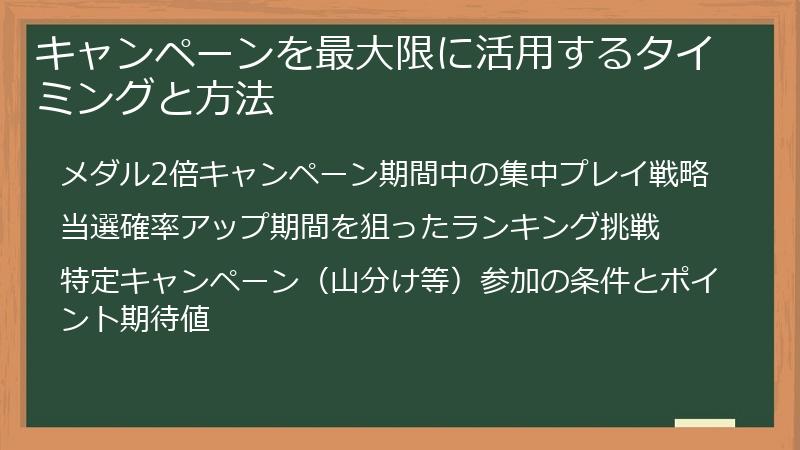 キャンペーンを最大限に活用するタイミングと方法