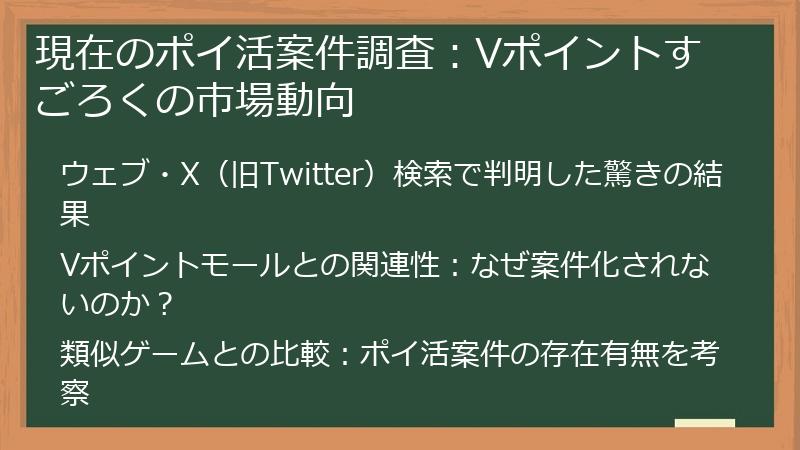 現在のポイ活案件調査：Vポイントすごろくの市場動向