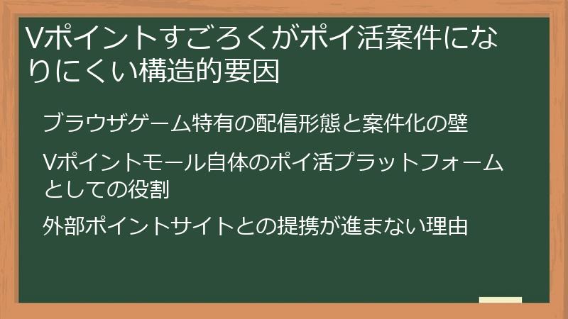 Vポイントすごろくがポイ活案件になりにくい構造的要因