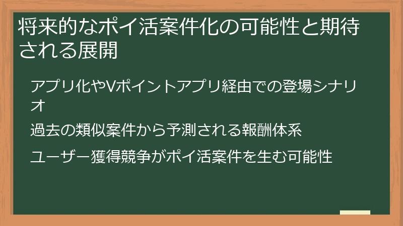 将来的なポイ活案件化の可能性と期待される展開