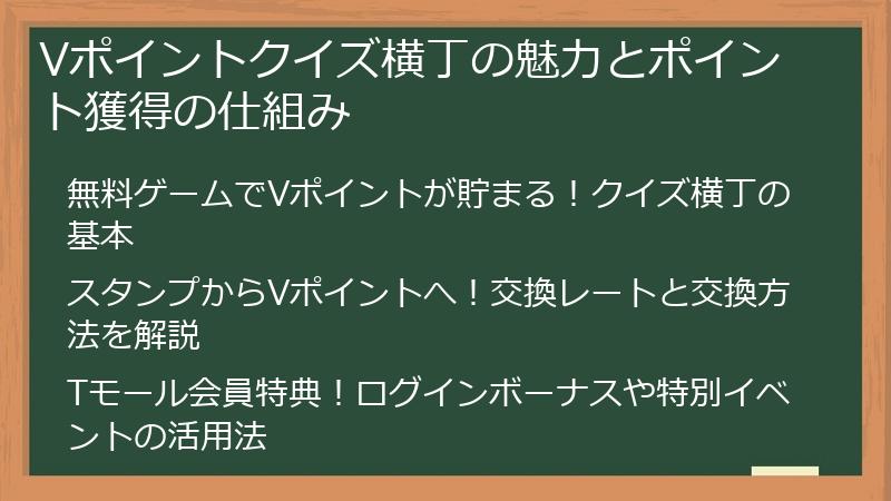 Vポイントクイズ横丁の魅力とポイント獲得の仕組み