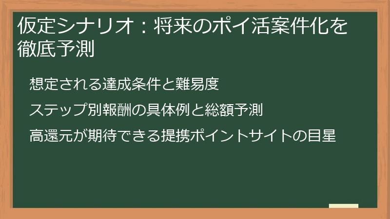 仮定シナリオ：将来のポイ活案件化を徹底予測