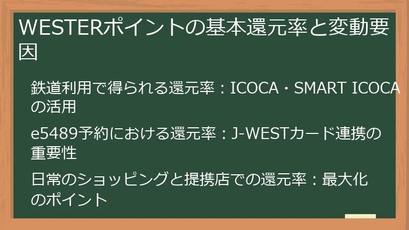 WESTERポイントの基本還元率と変動要因