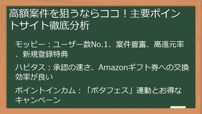 高額案件を狙うならココ！主要ポイントサイト徹底分析