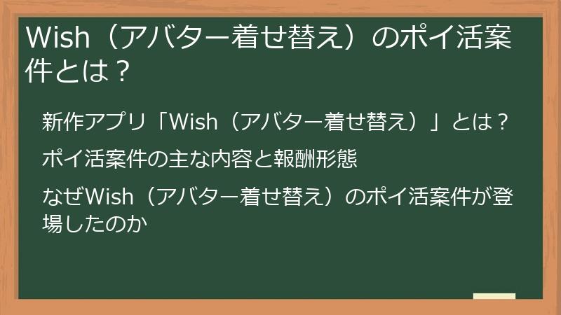 Wish（アバター着せ替え）のポイ活案件とは？