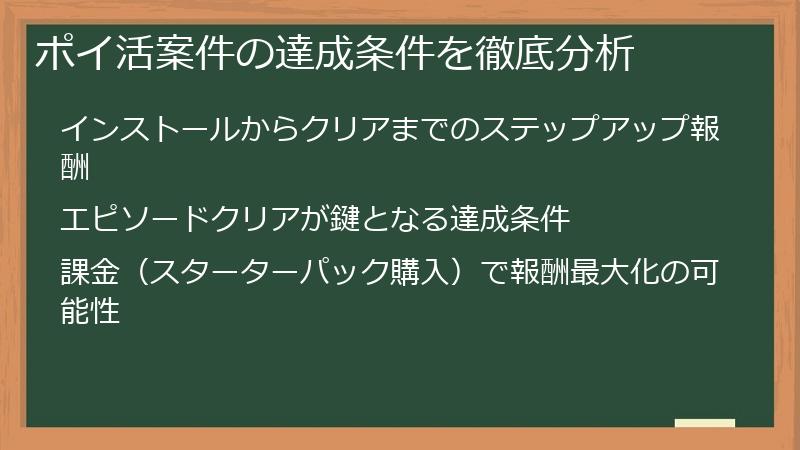 ポイ活案件の達成条件を徹底分析