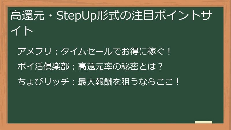 高還元・StepUp形式の注目ポイントサイト