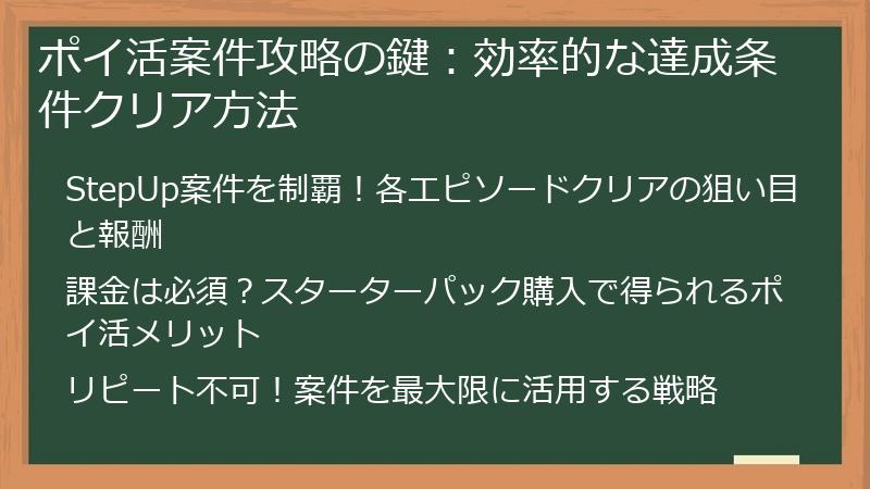 ポイ活案件攻略の鍵：効率的な達成条件クリア方法
