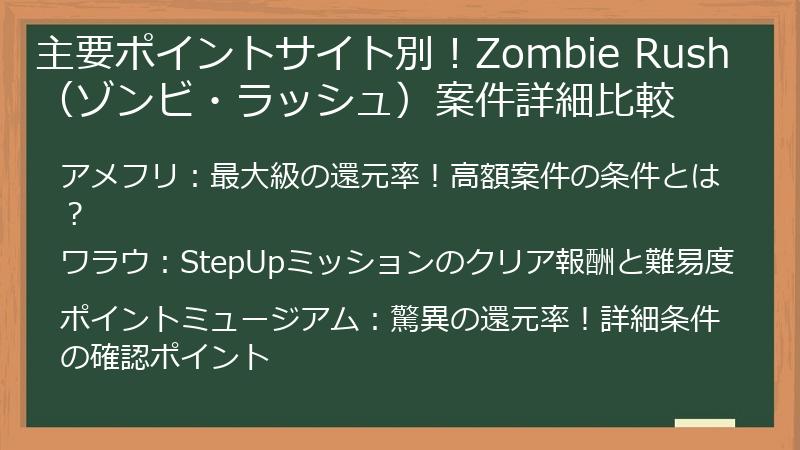 主要ポイントサイト別！Zombie Rush（ゾンビ・ラッシュ）案件詳細比較