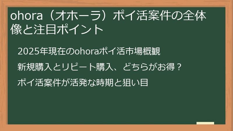 ohora（オホーラ）ポイ活案件の全体像と注目ポイント