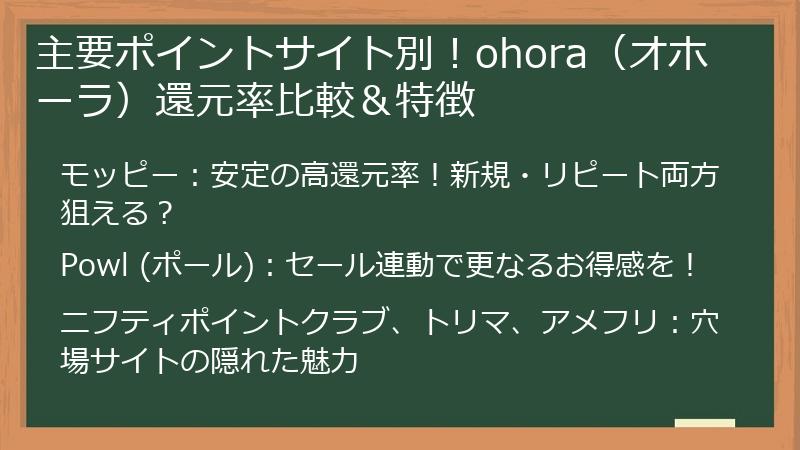 主要ポイントサイト別！ohora（オホーラ）還元率比較＆特徴