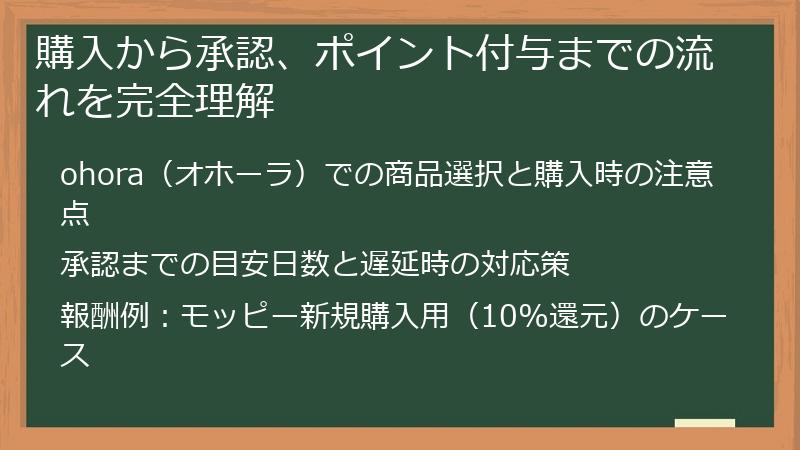 購入から承認、ポイント付与までの流れを完全理解