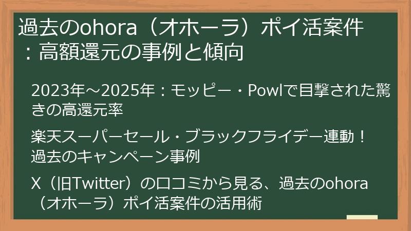 過去のohora（オホーラ）ポイ活案件：高額還元の事例と傾向
