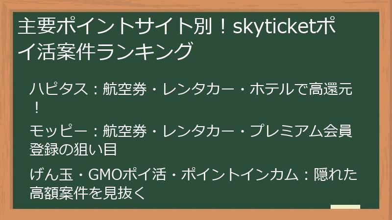 主要ポイントサイト別！skyticketポイ活案件ランキング