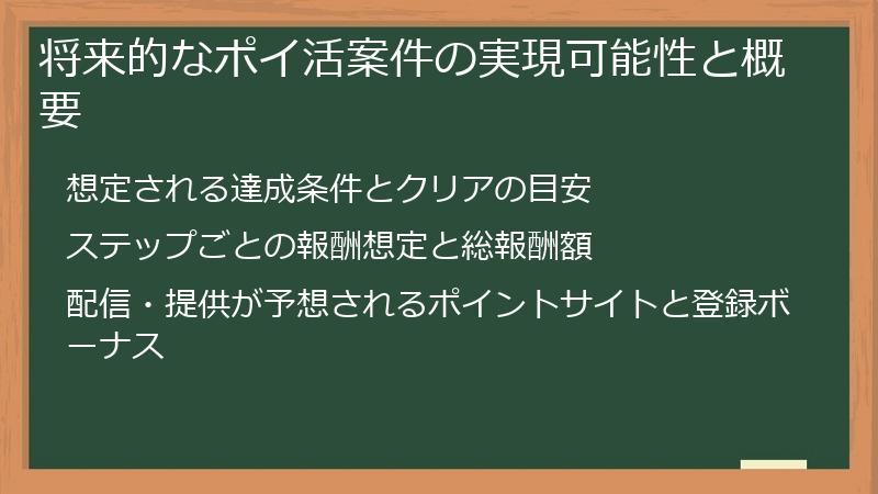 将来的なポイ活案件の実現可能性と概要