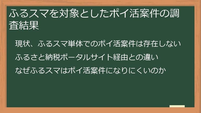 ふるスマを対象としたポイ活案件の調査結果