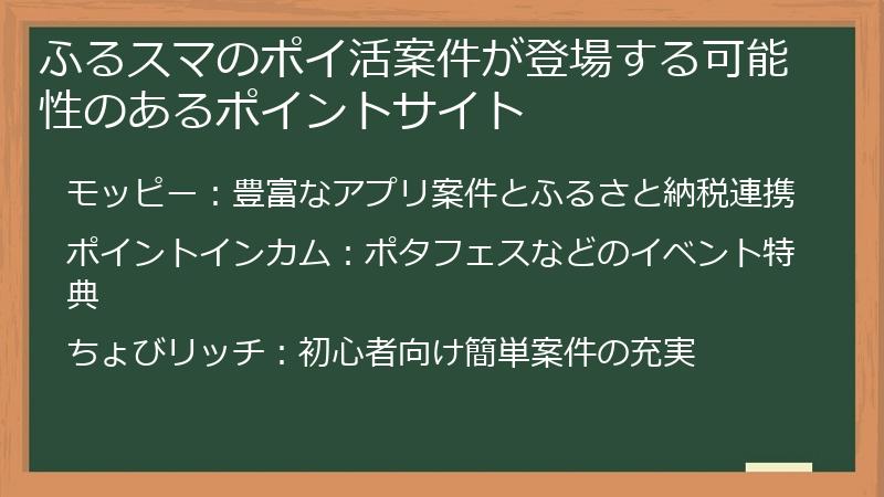 ふるスマのポイ活案件が登場する可能性のあるポイントサイト