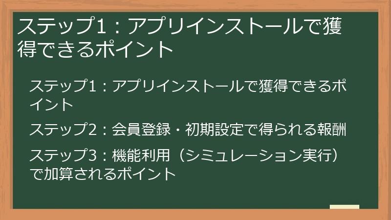ステップ1：アプリインストールで獲得できるポイント