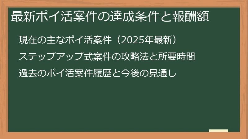 最新ポイ活案件の達成条件と報酬額