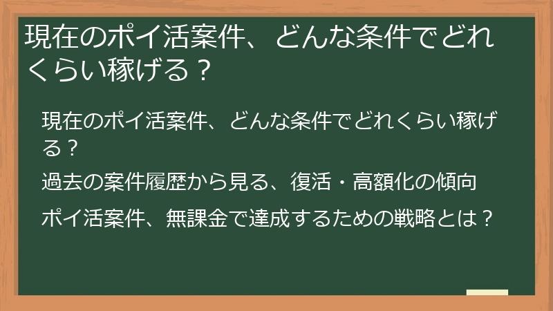 現在のポイ活案件、どんな条件でどれくらい稼げる？