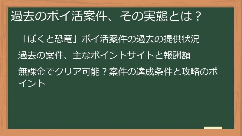 過去のポイ活案件、その実態とは？