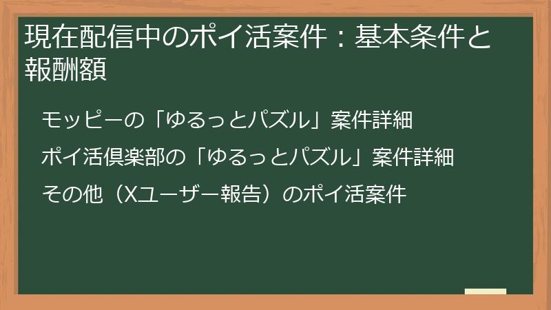 現在配信中のポイ活案件：基本条件と報酬額