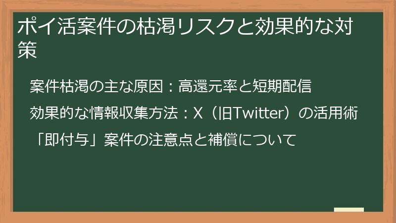 ポイ活案件の枯渇リスクと効果的な対策
